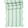 Juliska Place Settings & Linens|Cabana Stripe 18" x 90" Table Runner in Seagrass