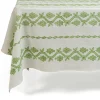 Sharland England Place Settings & Linens|Napa Tablecloth