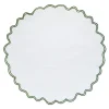 Chefanie Place Settings & Linens|Timeless Green Placemat